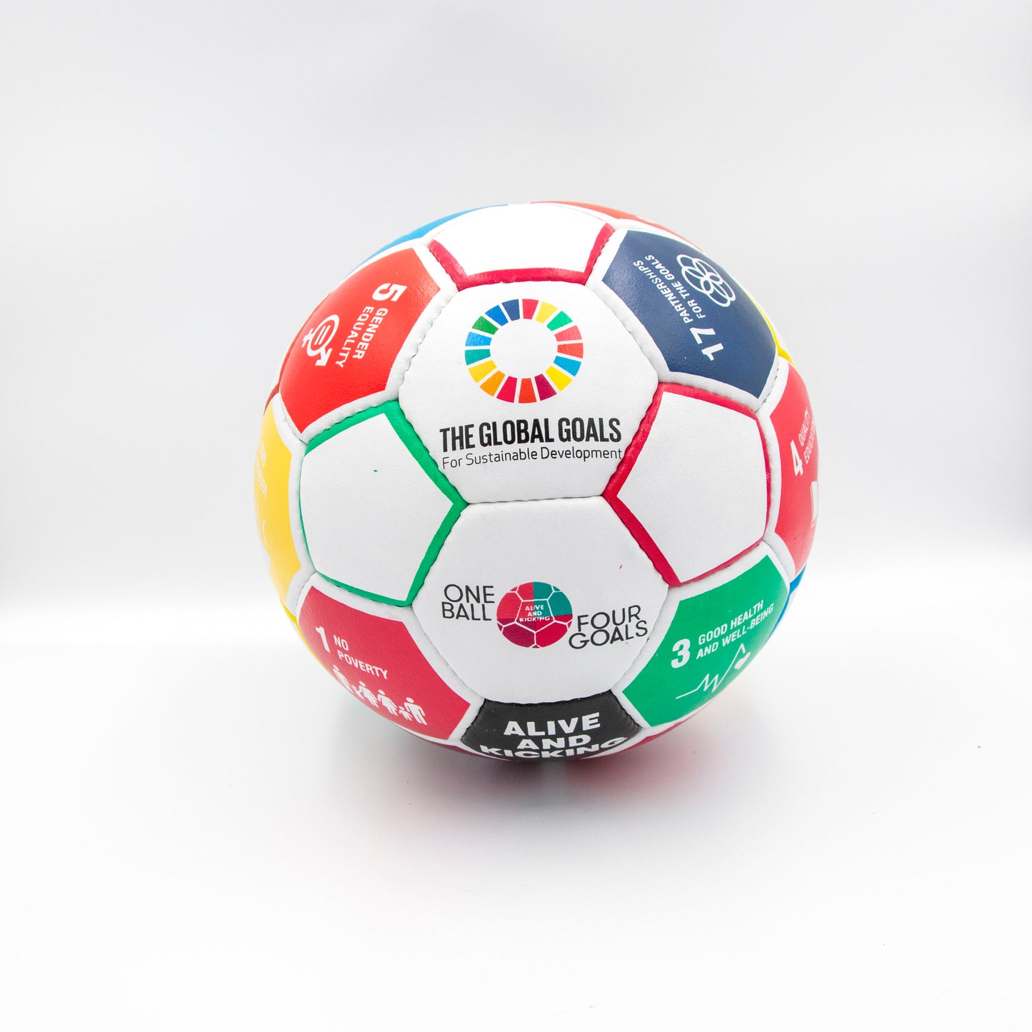 Sustainable Development Goals